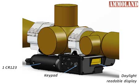 Applied Ballistics’ IBEAM