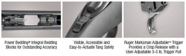 Ruger American Rimfire® Features