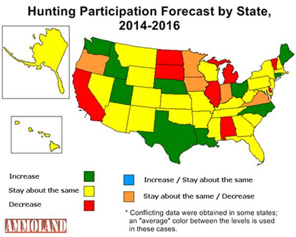 Hunting Participation Forecasts for 2014 to 2016