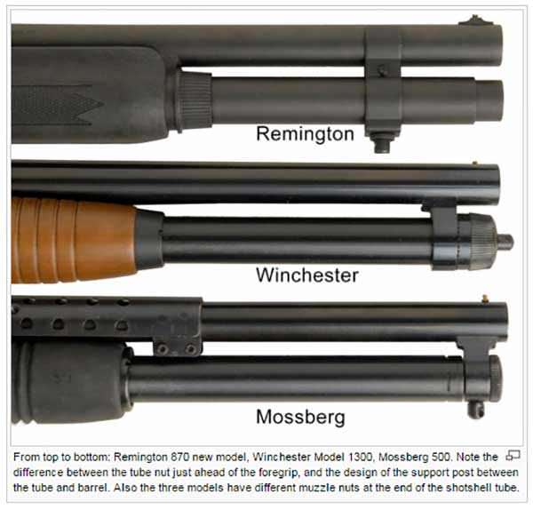 IMFDB Shotgun ID User Guide