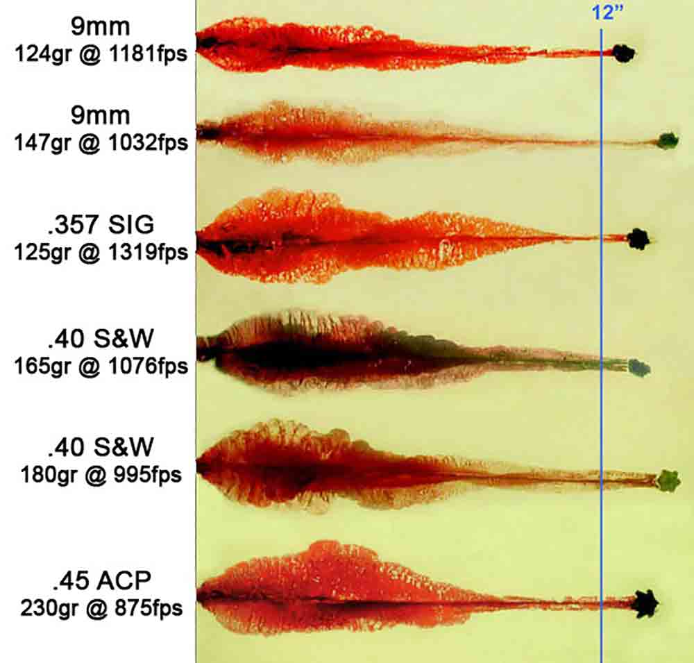 . 40 S&W Is It Still A Good Ammunition Round?