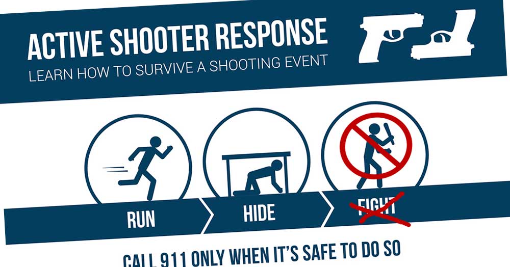 Active Shooter Response : Run Hide Grovel