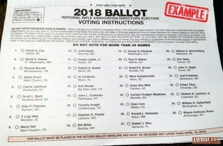 2018 NRA Ballot Sample Ballot