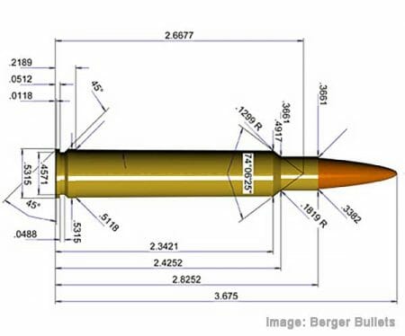 340 Weatherby Magnum