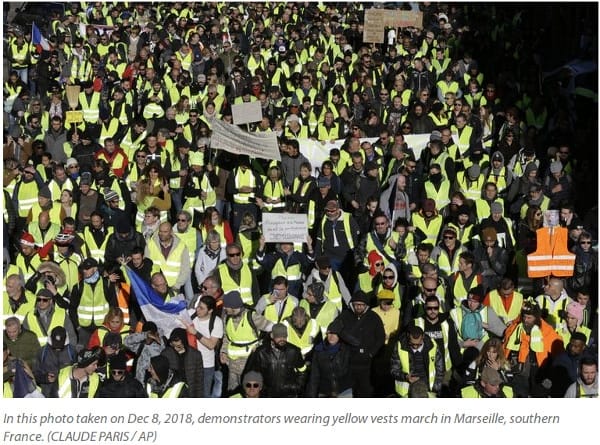 Yellow Vests France