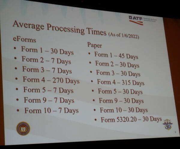 Average processing times according to the ATF (as of 1/6/2022) for NFA Forms.