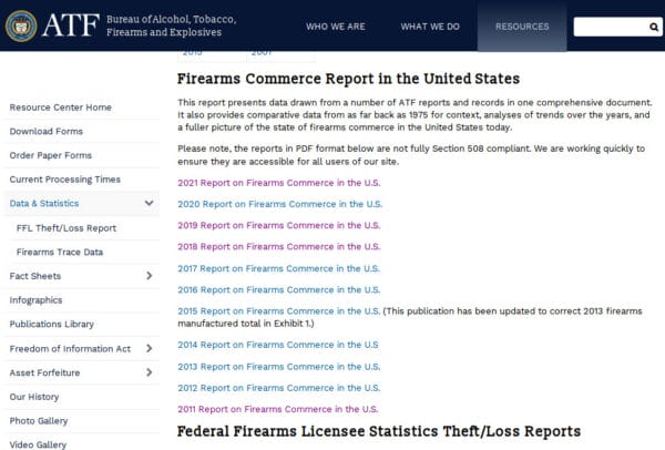 Firearms Report Discontinued by Biden Administration